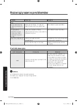 Preview for 67 page of Samsung MG28J5255 Series User Manual