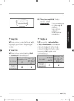 Preview for 84 page of Samsung MG28J5255 Series User Manual