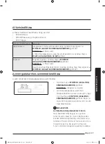 Preview for 96 page of Samsung MG28J5255 Series User Manual