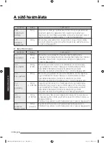 Preview for 99 page of Samsung MG28J5255 Series User Manual