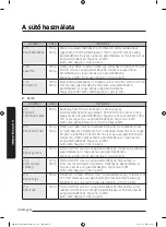 Preview for 105 page of Samsung MG28J5255 Series User Manual