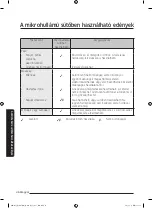 Preview for 115 page of Samsung MG28J5255 Series User Manual