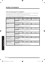 Preview for 117 page of Samsung MG28J5255 Series User Manual