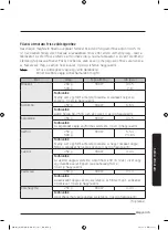 Preview for 118 page of Samsung MG28J5255 Series User Manual