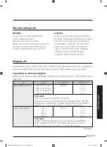 Preview for 122 page of Samsung MG28J5255 Series User Manual