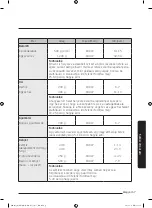 Preview for 126 page of Samsung MG28J5255 Series User Manual