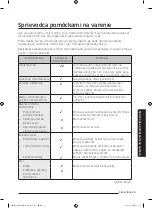 Preview for 182 page of Samsung MG28J5255 Series User Manual