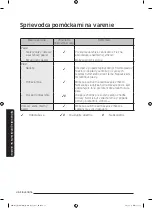 Preview for 183 page of Samsung MG28J5255 Series User Manual