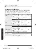 Preview for 185 page of Samsung MG28J5255 Series User Manual