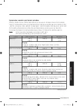 Preview for 186 page of Samsung MG28J5255 Series User Manual