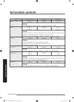 Preview for 187 page of Samsung MG28J5255 Series User Manual