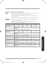 Preview for 188 page of Samsung MG28J5255 Series User Manual