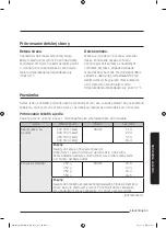 Preview for 190 page of Samsung MG28J5255 Series User Manual