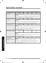 Preview for 191 page of Samsung MG28J5255 Series User Manual