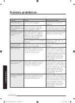 Preview for 199 page of Samsung MG28J5255 Series User Manual