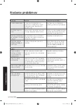 Preview for 201 page of Samsung MG28J5255 Series User Manual