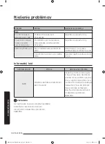 Preview for 203 page of Samsung MG28J5255 Series User Manual