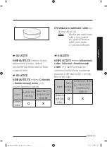 Preview for 220 page of Samsung MG28J5255 Series User Manual