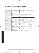 Preview for 255 page of Samsung MG28J5255 Series User Manual