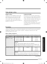 Preview for 258 page of Samsung MG28J5255 Series User Manual