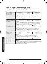 Preview for 259 page of Samsung MG28J5255 Series User Manual