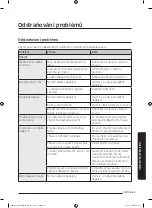 Preview for 266 page of Samsung MG28J5255 Series User Manual