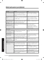 Preview for 269 page of Samsung MG28J5255 Series User Manual