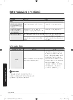 Preview for 271 page of Samsung MG28J5255 Series User Manual