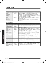 Preview for 303 page of Samsung MG28J5255 Series User Manual