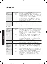 Preview for 309 page of Samsung MG28J5255 Series User Manual