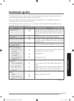 Preview for 318 page of Samsung MG28J5255 Series User Manual