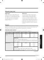 Preview for 326 page of Samsung MG28J5255 Series User Manual