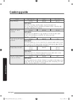 Preview for 327 page of Samsung MG28J5255 Series User Manual