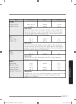 Preview for 330 page of Samsung MG28J5255 Series User Manual