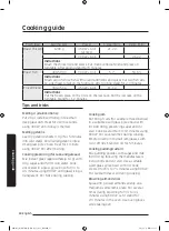 Preview for 333 page of Samsung MG28J5255 Series User Manual