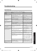 Preview for 334 page of Samsung MG28J5255 Series User Manual