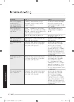 Preview for 335 page of Samsung MG28J5255 Series User Manual