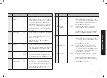 Preview for 59 page of Samsung MG30T5018A Series User Manual