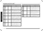 Preview for 60 page of Samsung MG30T5018A Series User Manual