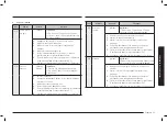 Preview for 61 page of Samsung MG30T5018A Series User Manual