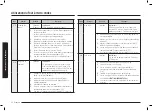 Preview for 62 page of Samsung MG30T5018A Series User Manual