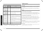 Preview for 66 page of Samsung MG30T5018A Series User Manual