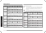 Preview for 68 page of Samsung MG30T5018A Series User Manual