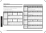 Preview for 70 page of Samsung MG30T5018A Series User Manual