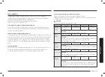 Preview for 73 page of Samsung MG30T5018A Series User Manual