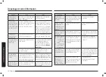 Preview for 76 page of Samsung MG30T5018A Series User Manual