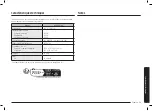 Preview for 79 page of Samsung MG30T5018A Series User Manual