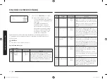 Preview for 18 page of Samsung MG30T5018U Series User Manual