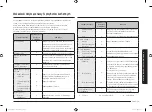 Preview for 29 page of Samsung MG30T5018U Series User Manual