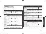 Preview for 37 page of Samsung MG30T5018U Series User Manual